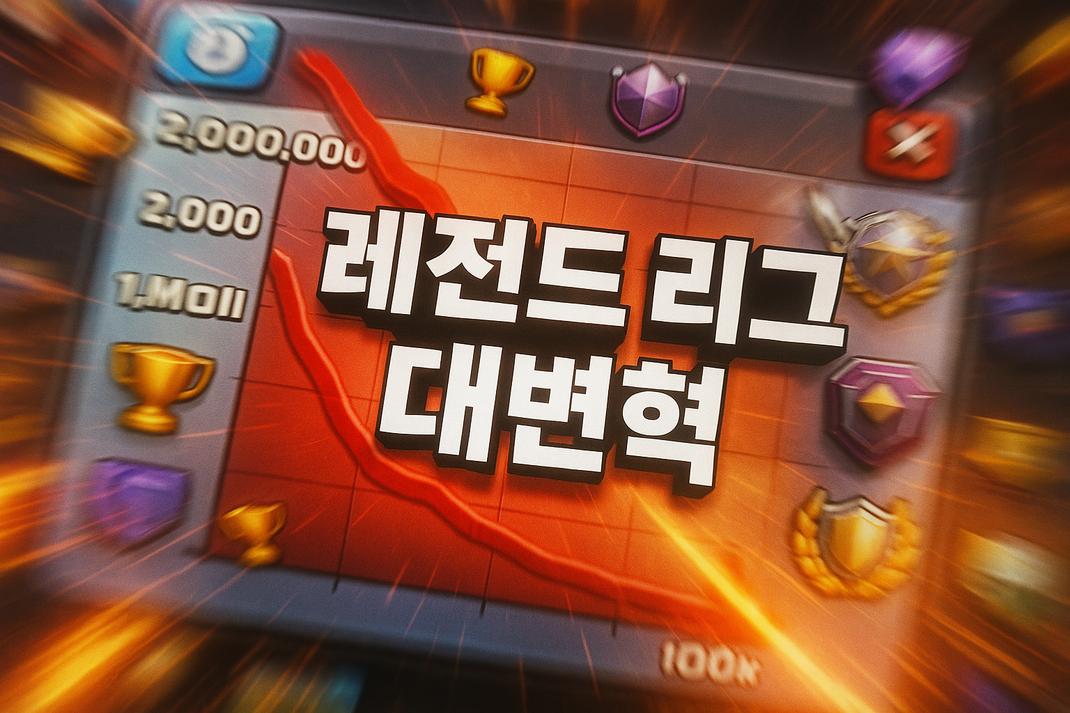 클래시 오브 클랜 레전드 리그 개편 후 충격적 변화, 200만 명에서 10만 명으로 급락