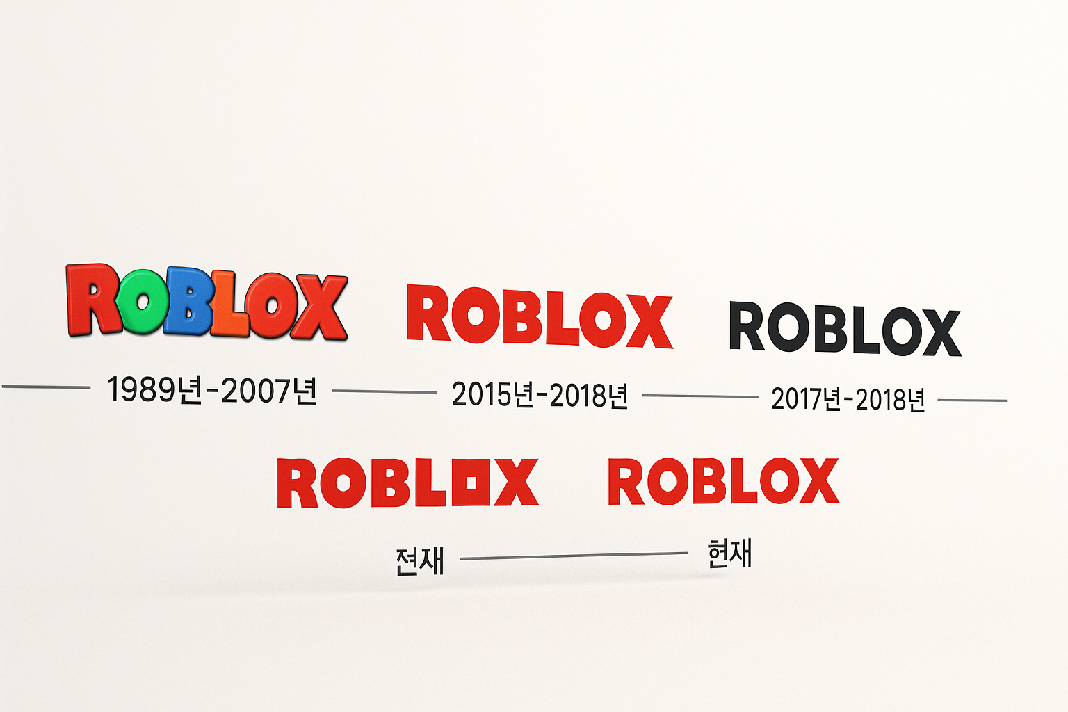 로블록스 로고 역사 공개됐는데, 유저들이 가장 선호하는 것은?