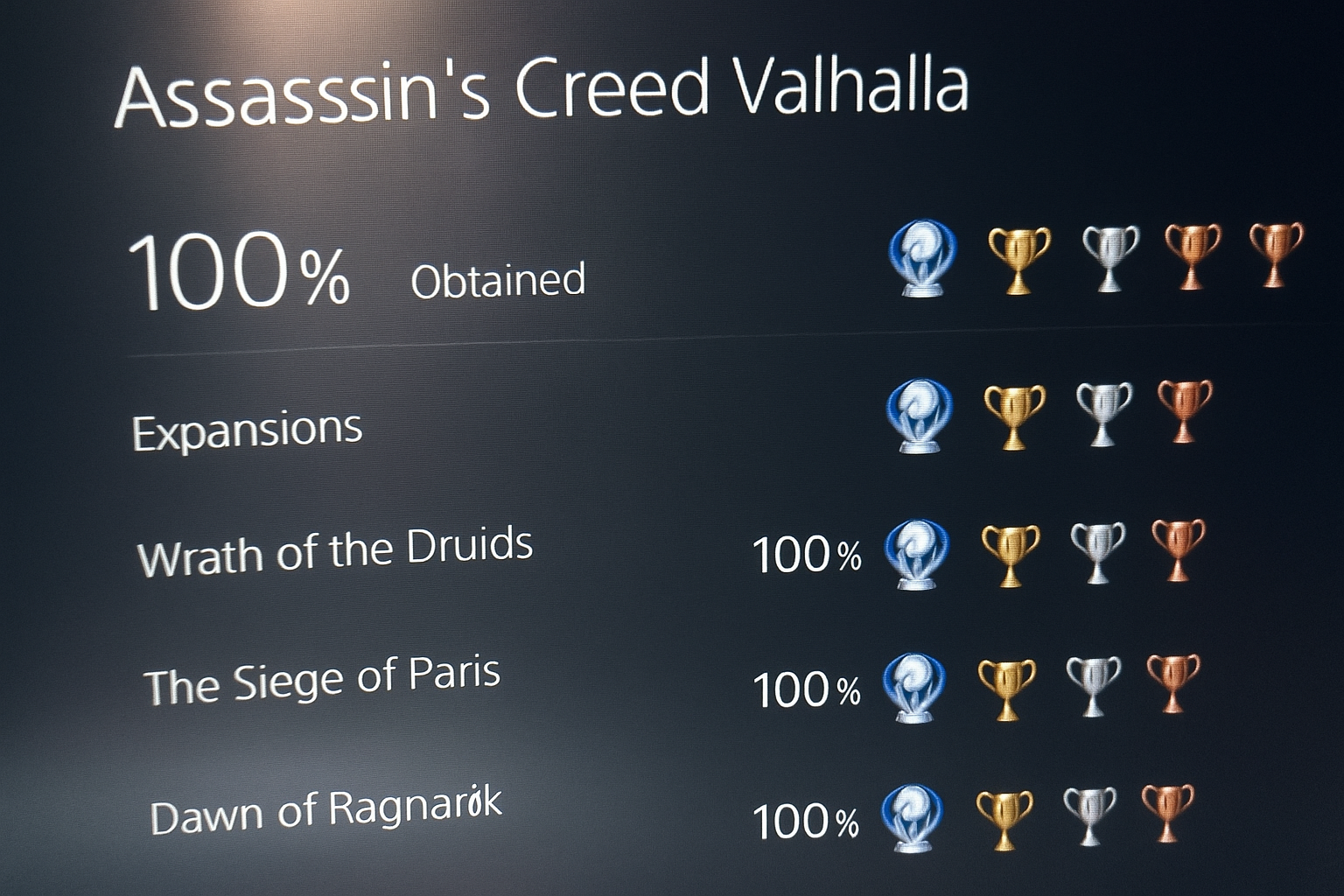 어쌔신 크리드 발할라 100% 완주한 유저, "드디어 지옥 같은 노가다가 끝났다"